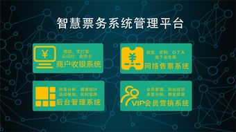 智能醫院信息系統 人臉識別結合電子病歷系統的設計與開發實踐