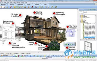 Envisioneer 10 中文版 助力裝修設(shè)計(jì)的專業(yè)工具與下載引導(dǎo)